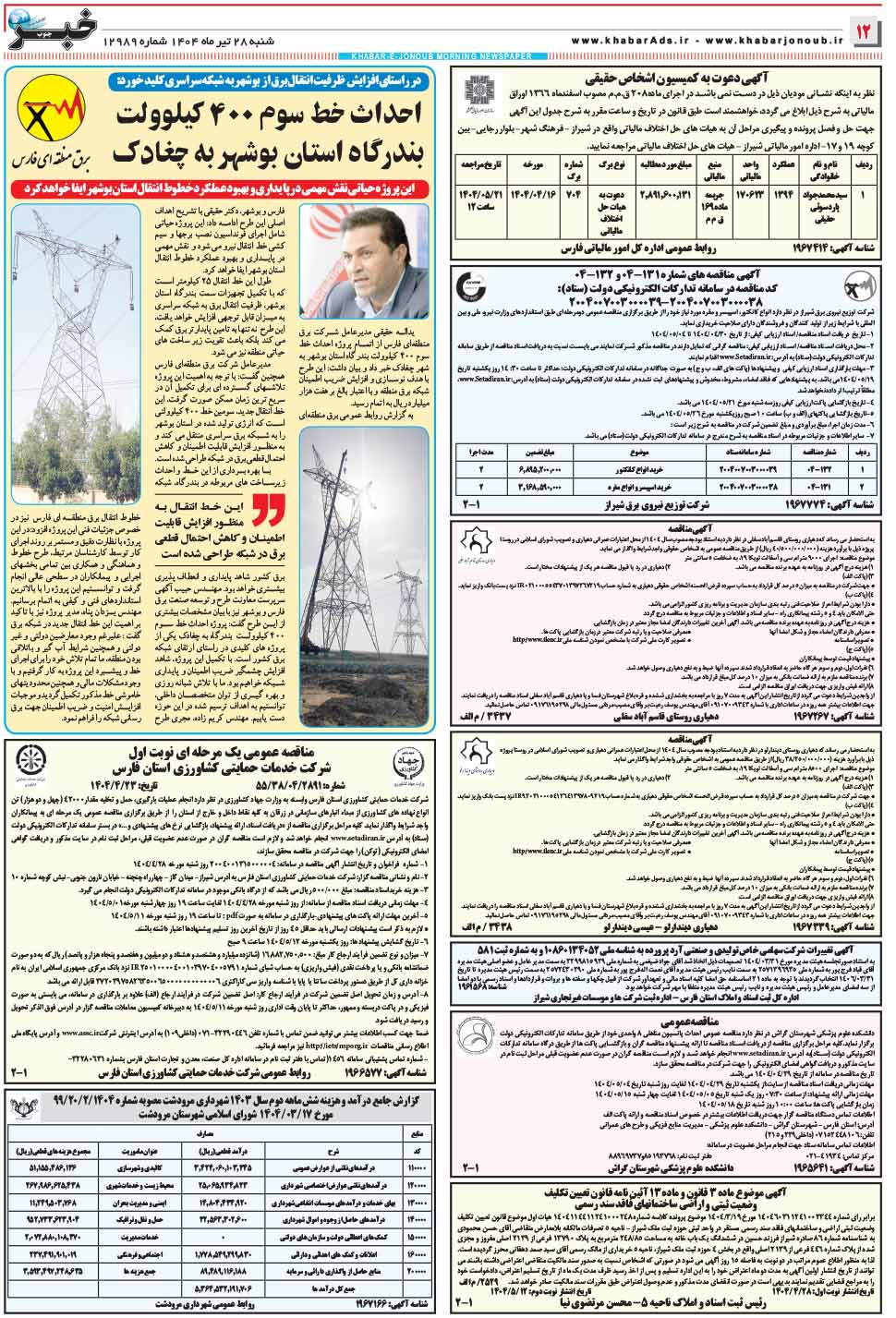 Viewed Image