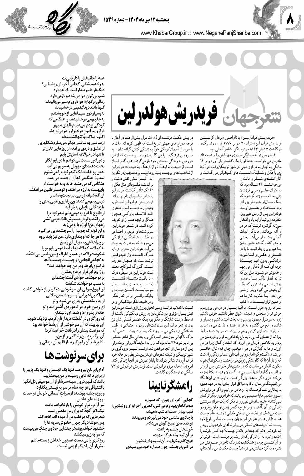 Viewed Image